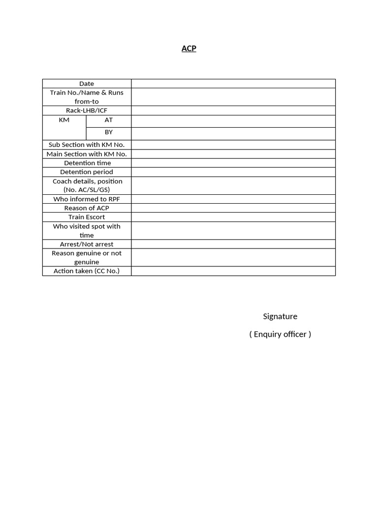 ACP Performa | PDF