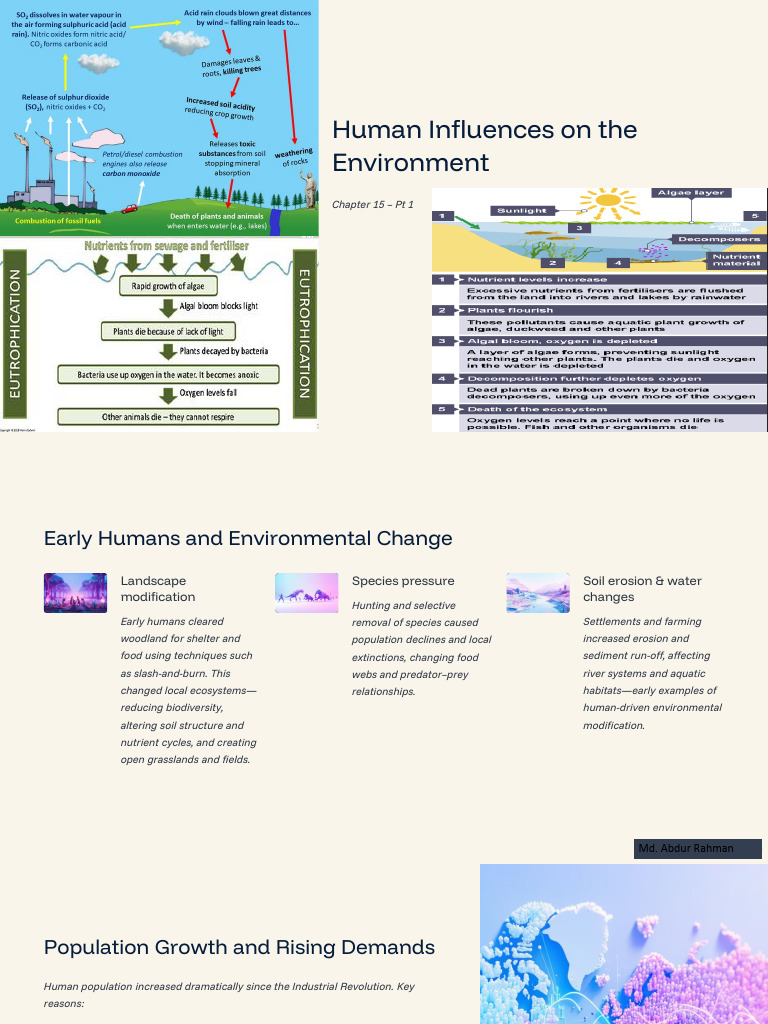 Human Influences on the Environment | PDF | Soil | Fertilizer