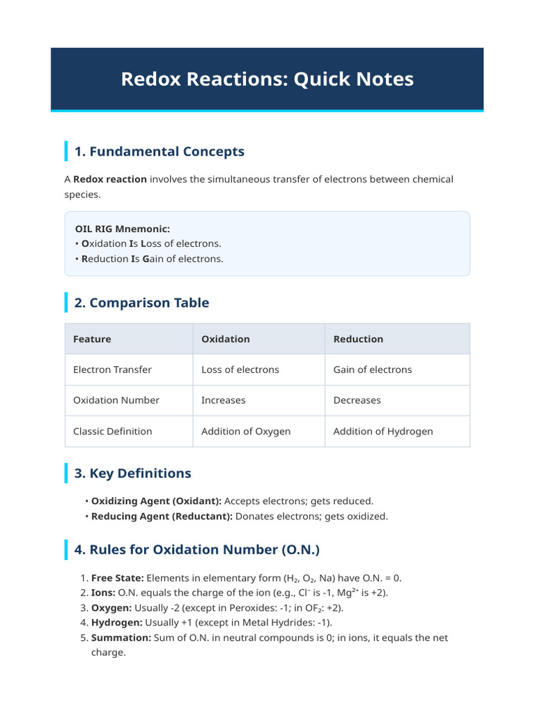 Redox Reactions Notes | PDF