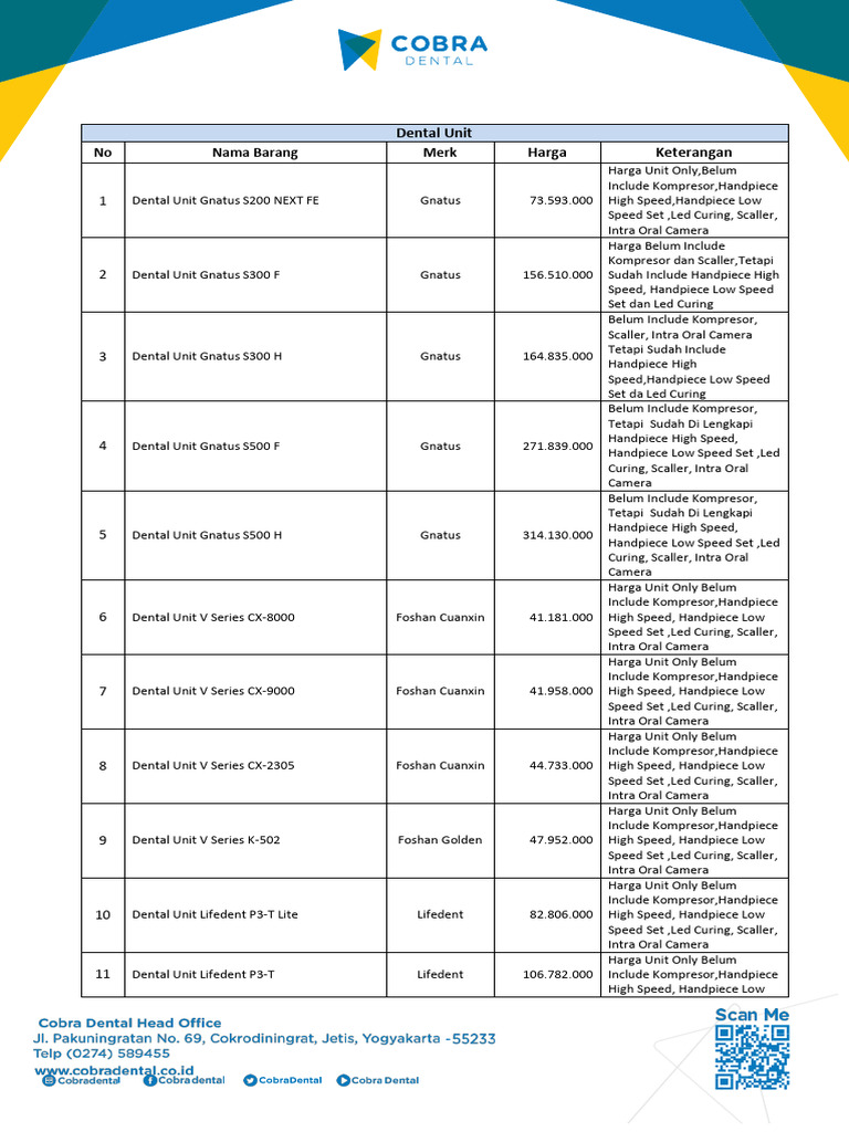 Price List Dental Unit 2026 | PDF