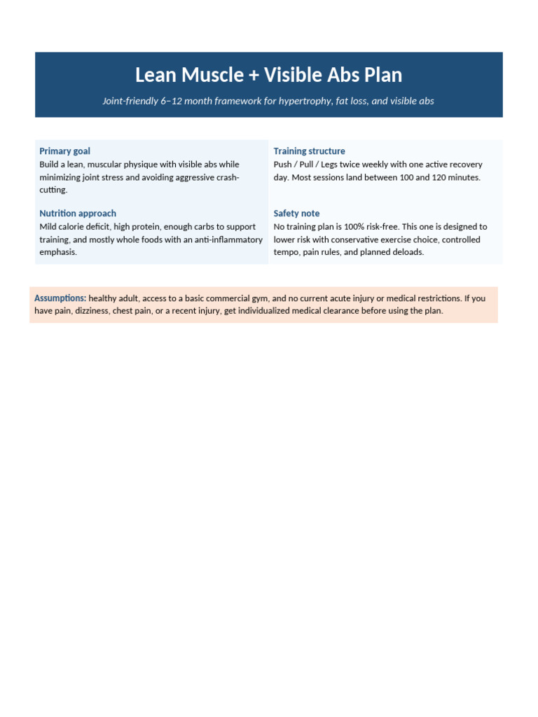 Lean Muscle Visible Abs Plan (1) | PDF | Carbohydrates | Muscle Hypertrophy