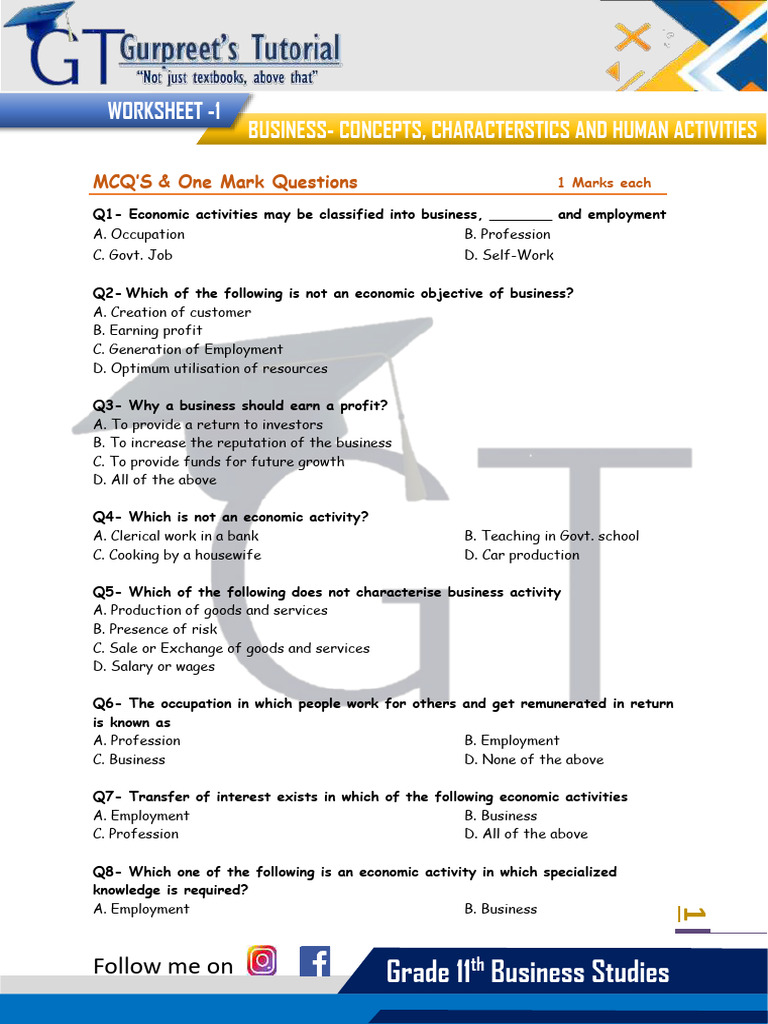 Worksheet-1 Business- Concepts, Characterstics and Human Activities | PDF