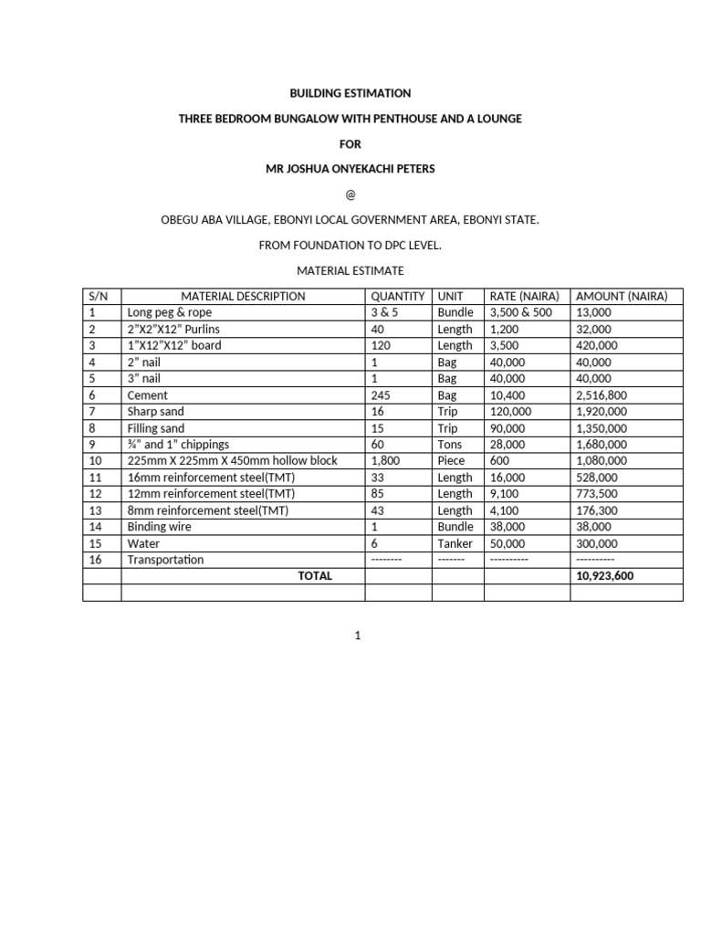 Building Estimation for Mr Joshua_095324 | PDF | Architectural Design ...