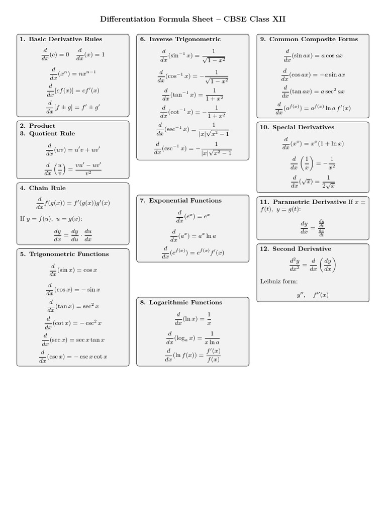 differential calculus formula sheet | PDF | Mathematical Objects ...