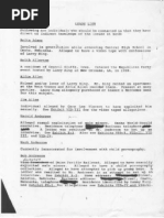 Full.caradori sLeadList