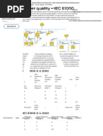 Answers Workbook Speakout 3rd A2 | PDF