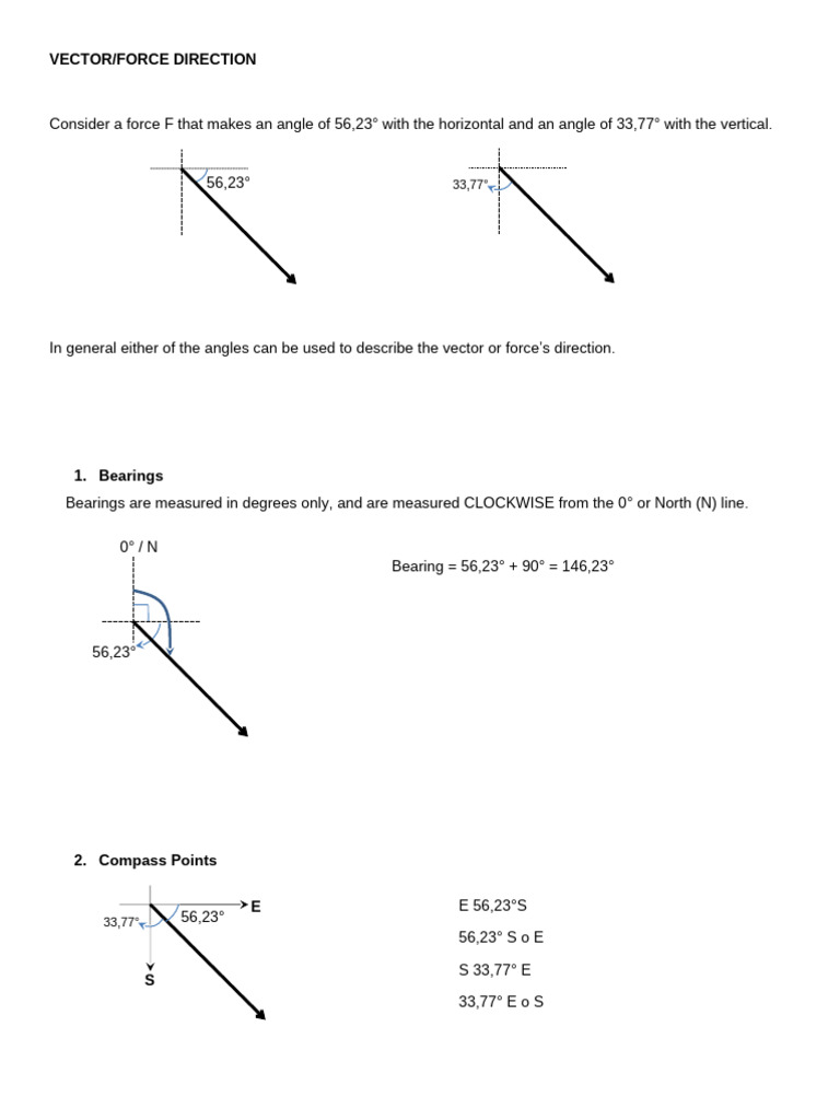 Vector and Force DIRECTION | PDF