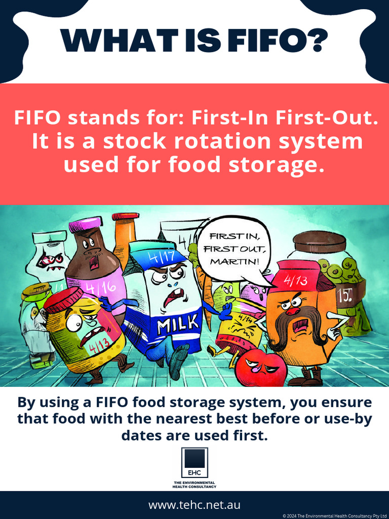 g30_EHC_What is FIFO - Food Safety Poster | PDF