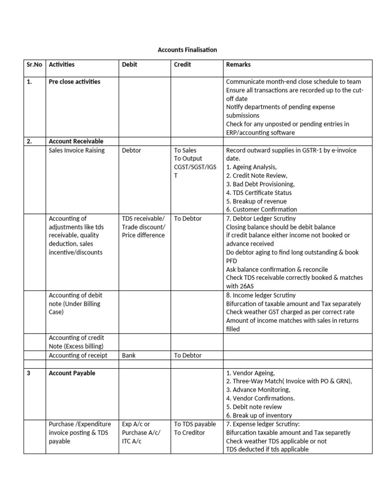 3226706_20251217090427_accounts_finalisation_steps | PDF | Debits And ...