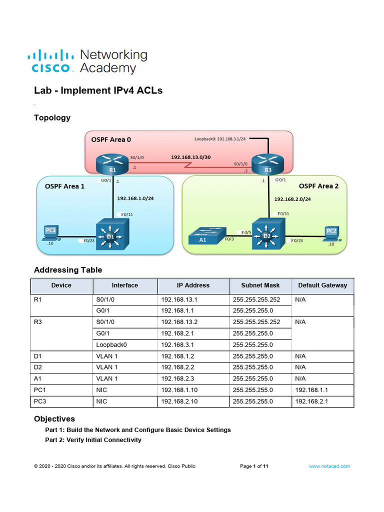 Lab 26-1-2 Modificato | PDF | Computer Network | Router (Computing)