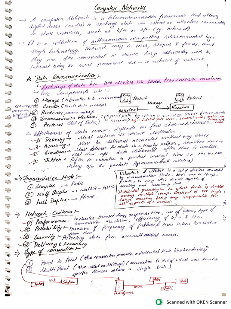 Computer Network Notes | PDF