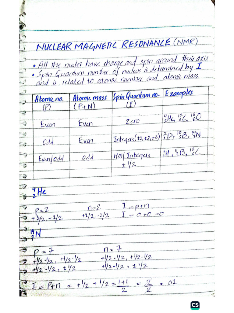 NMR Spectroscopy Notes | PDF