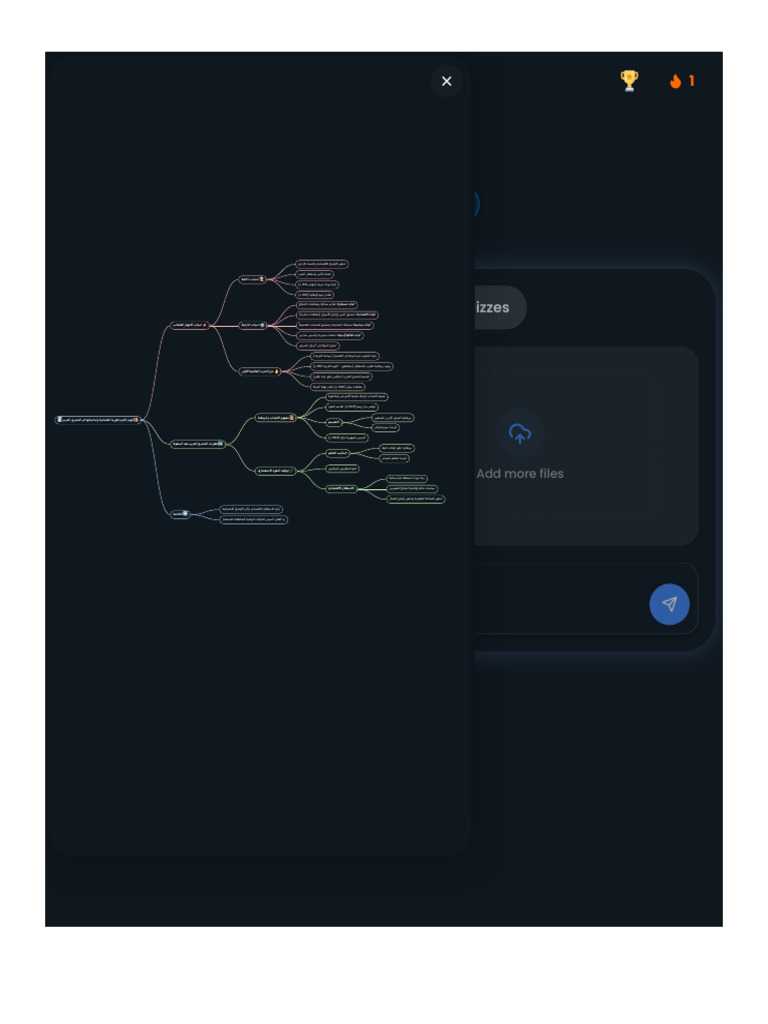 CogniGuide - AI Study Assistant For Mind Maps & Flashcards | PDF