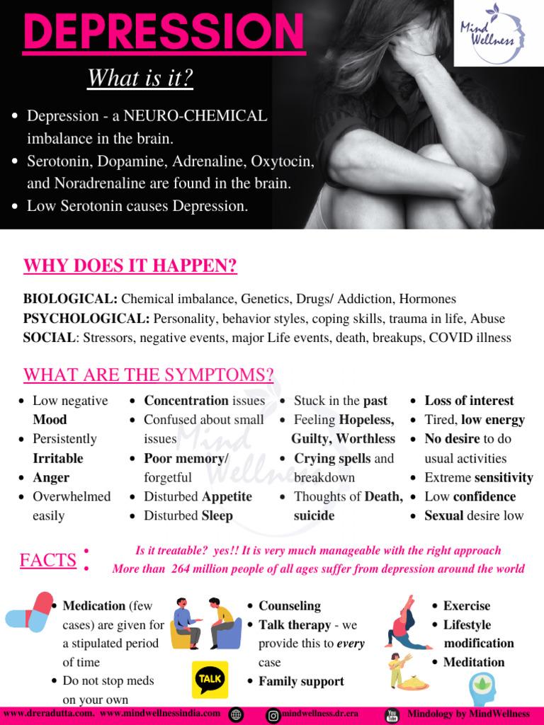 Depression | PDF