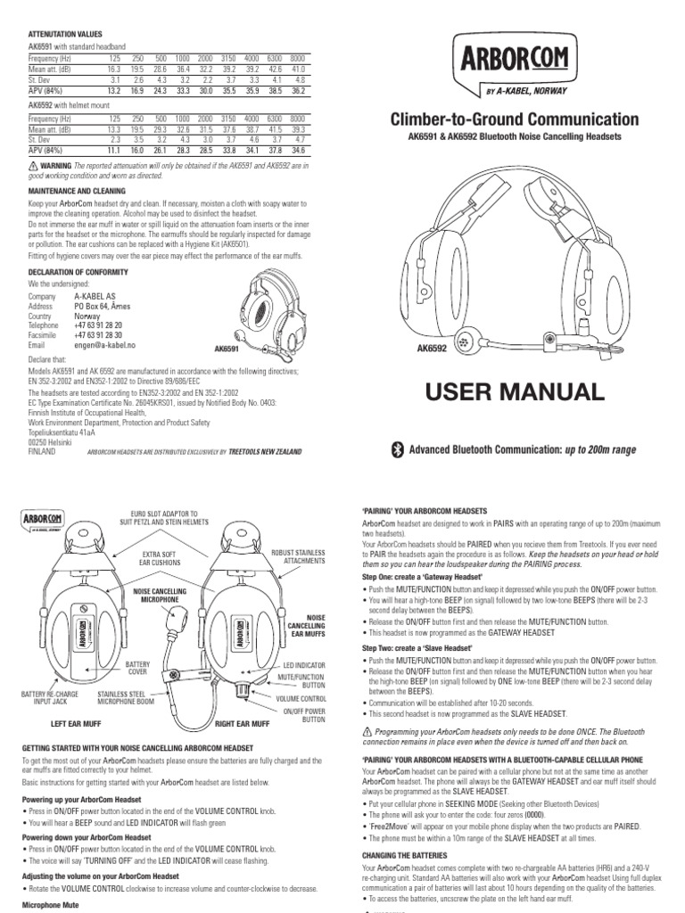 Arbor Com User Manual | PDF