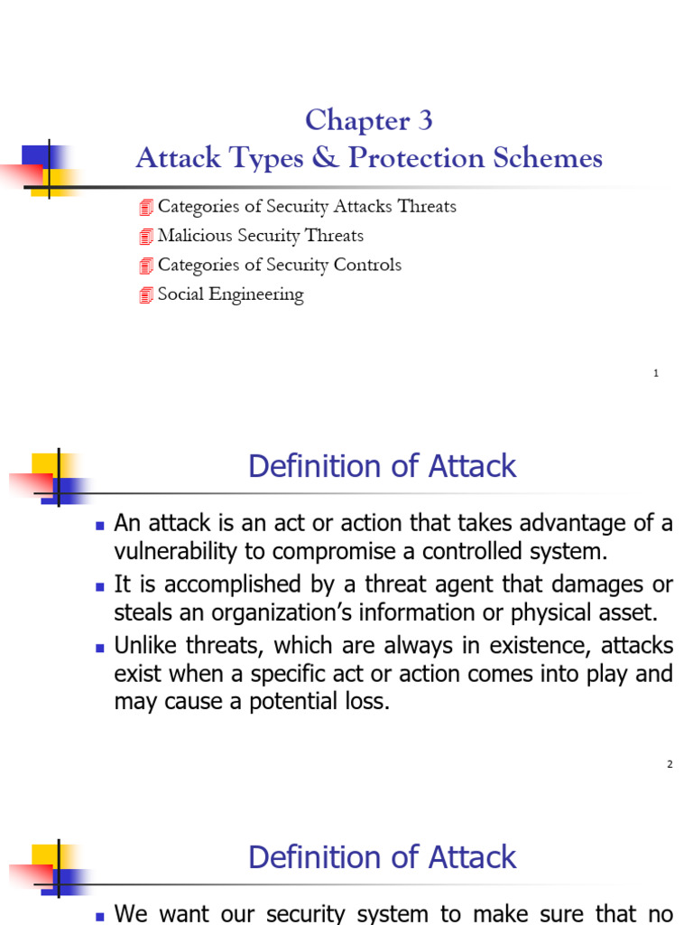 Ch3 Attack Types | PDF | Computer Virus | Malware