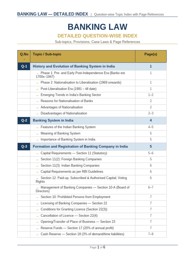 Banking Law Index | PDF | Cheque | Negotiable Instrument