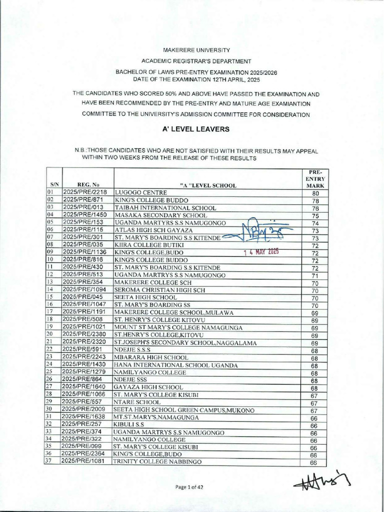 Laws Pre Entry 2025 2026 Ay Compressed | PDF