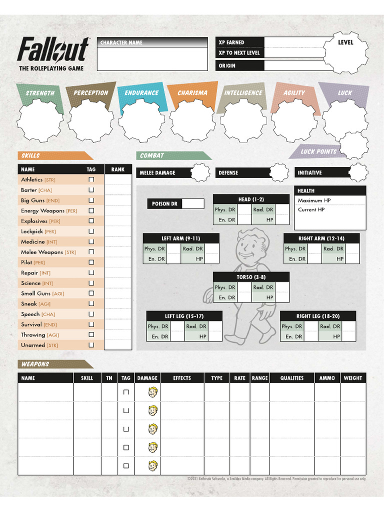 Fallout Character Sheet | PDF