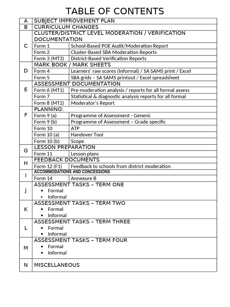 Toc for Teachers 1 | PDF