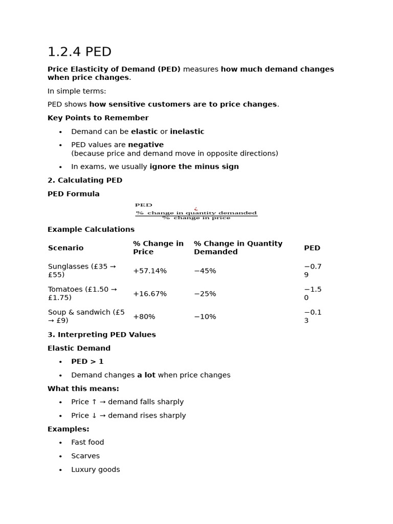 1.2.4 PED Notes | PDF | Price Elasticity Of Demand | Demand
