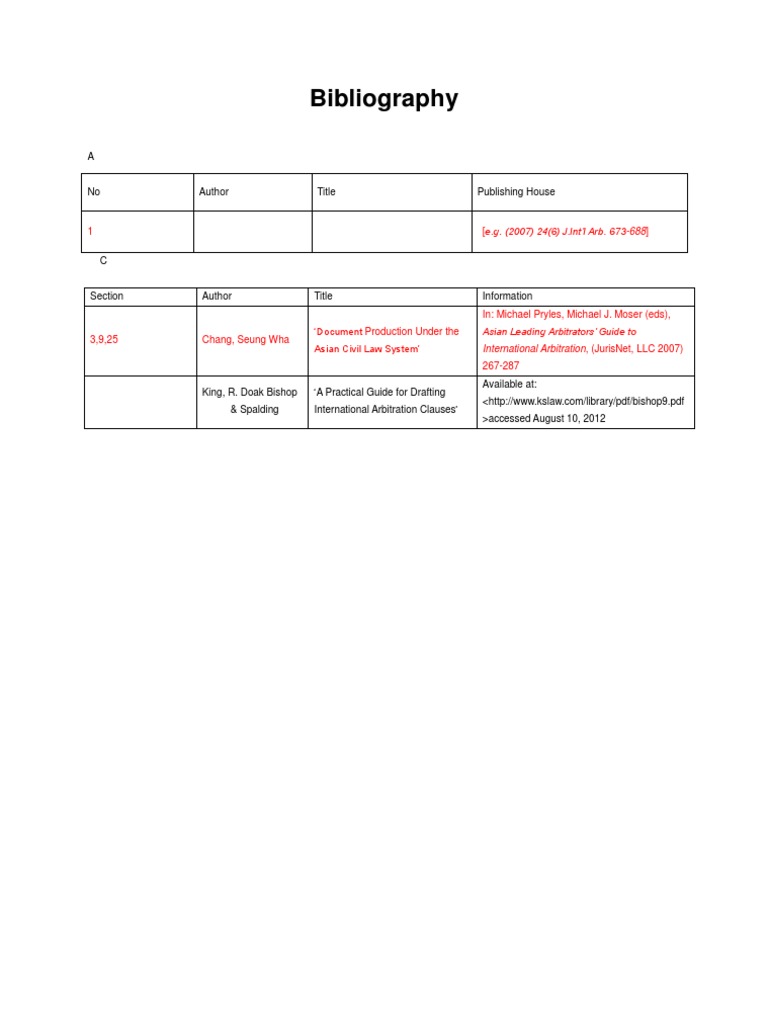 Bibliography Template Example | PDF | Technology & Engineering