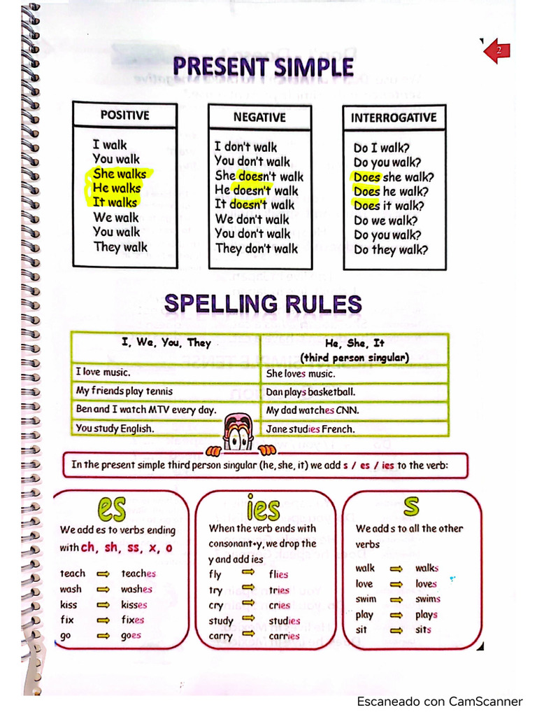 Present Simple and 1 St Conditional | PDF