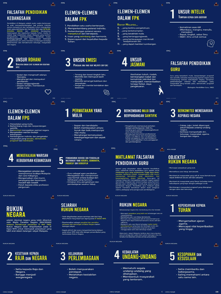 Nota Padat Spp | PDF