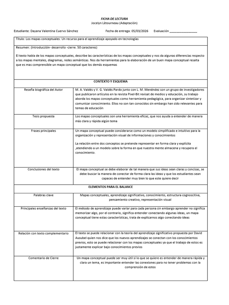 lectura 3 | PDF | Aprendizaje | Neurociencia