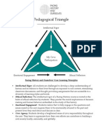 Pedagogical Triangle