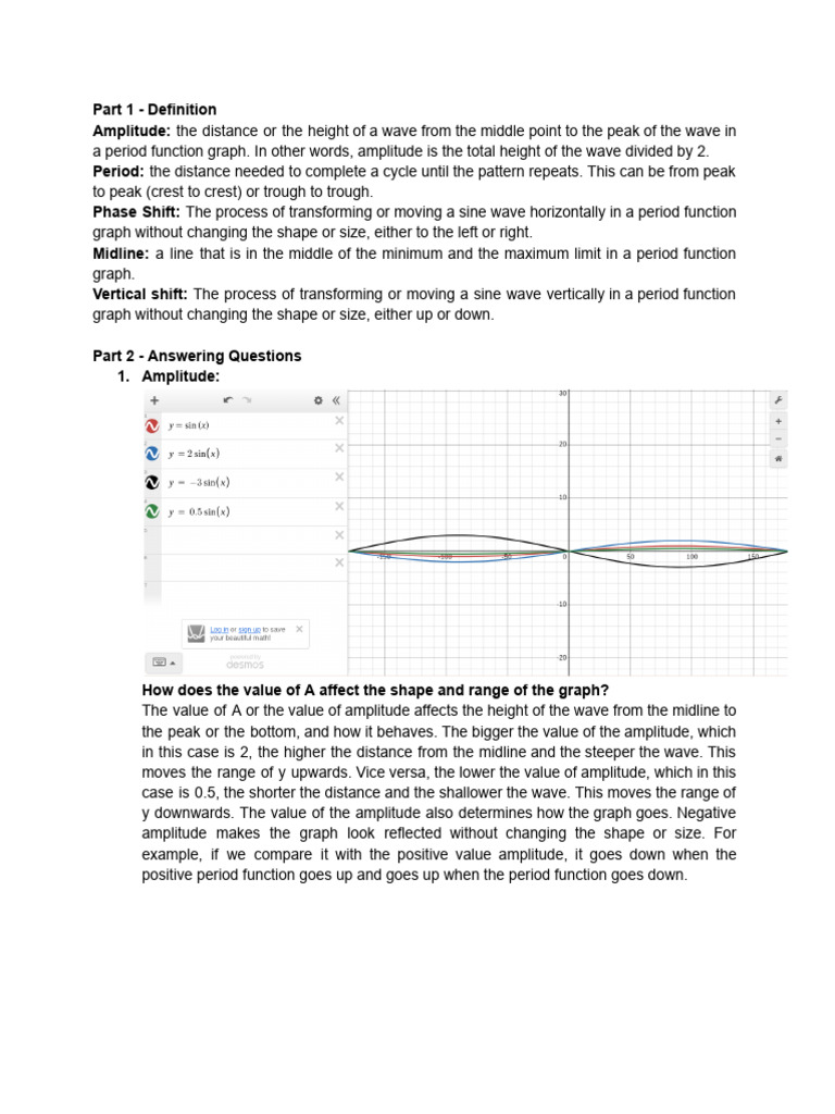 Math - Type 4 Trigonometry Assignment | PDF | Amplitude | Waves