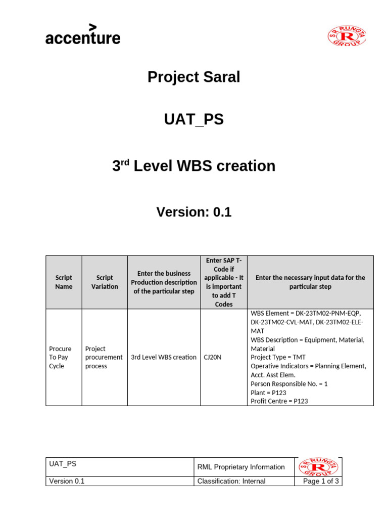 4 3rdLevel WBS Creation | PDF | Computing | Software Engineering