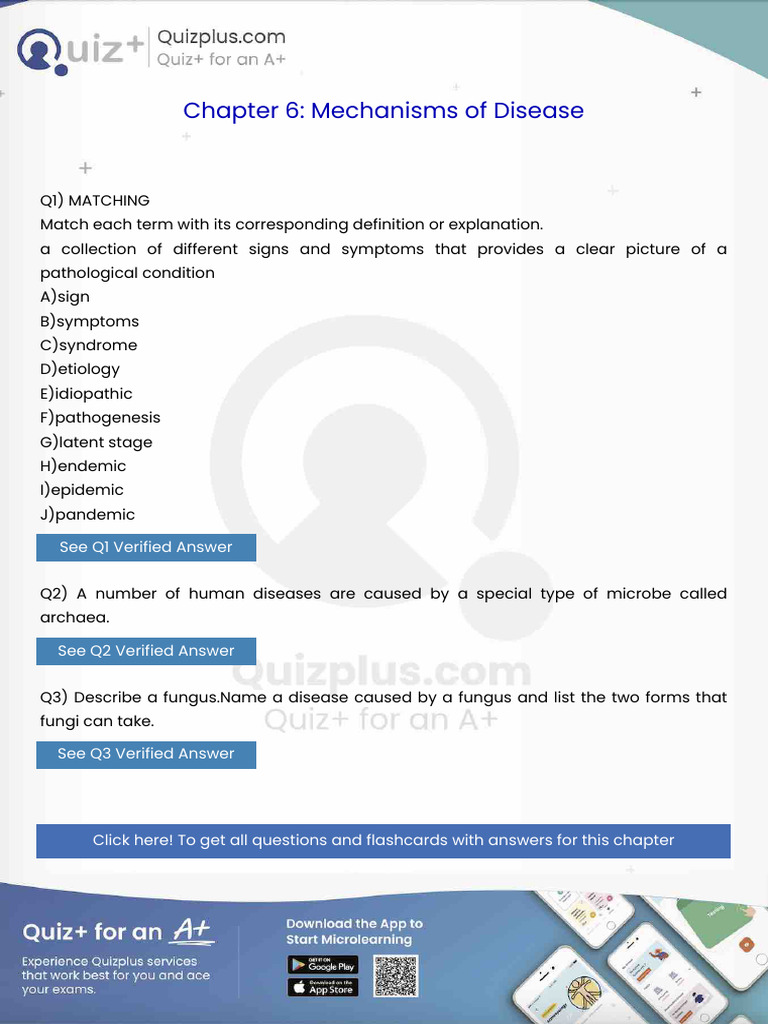 A Collection of Different Signs and Symptoms That Provides a Clear ...