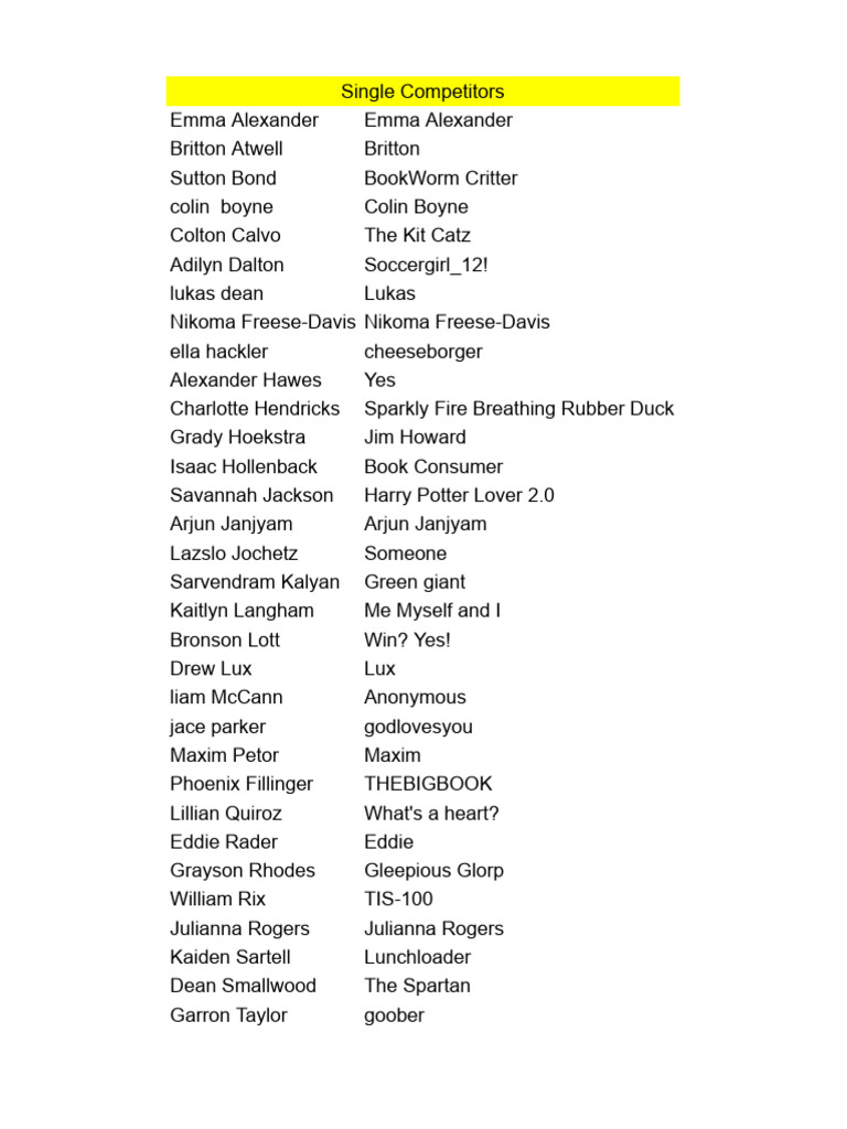 2026 Teams | PDF