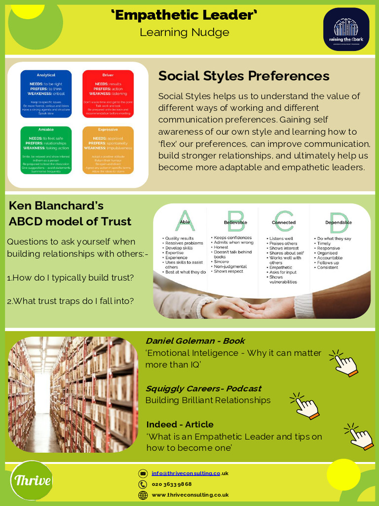 'Empathetic Leader' Learning Nudge | PDF