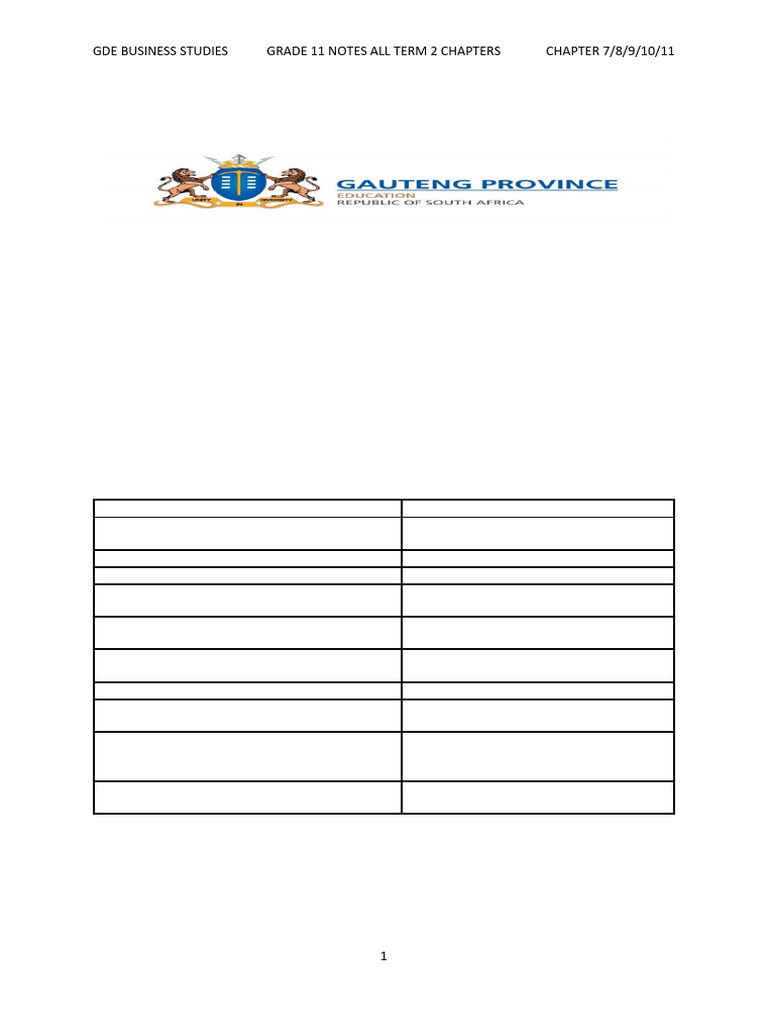 Grade 11 Term 2 Revised Notes 2025 | PDF | Marketing | Occupational Stress