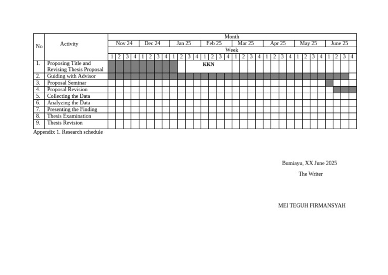 Research Schedule Template | PDF