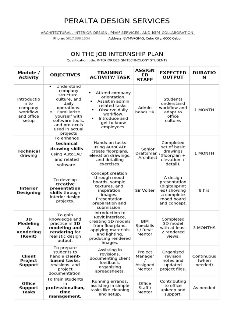 On the Job Internship Plan | PDF | Autodesk Revit | Technical Drawing