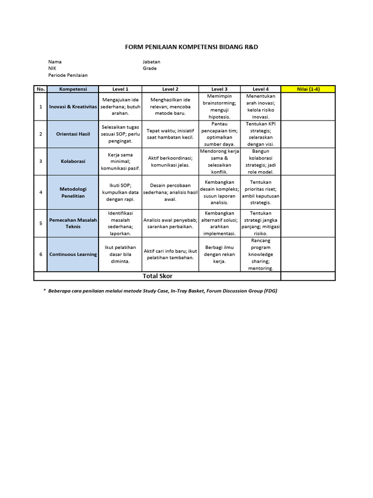 Form Penilaian RnD | PDF
