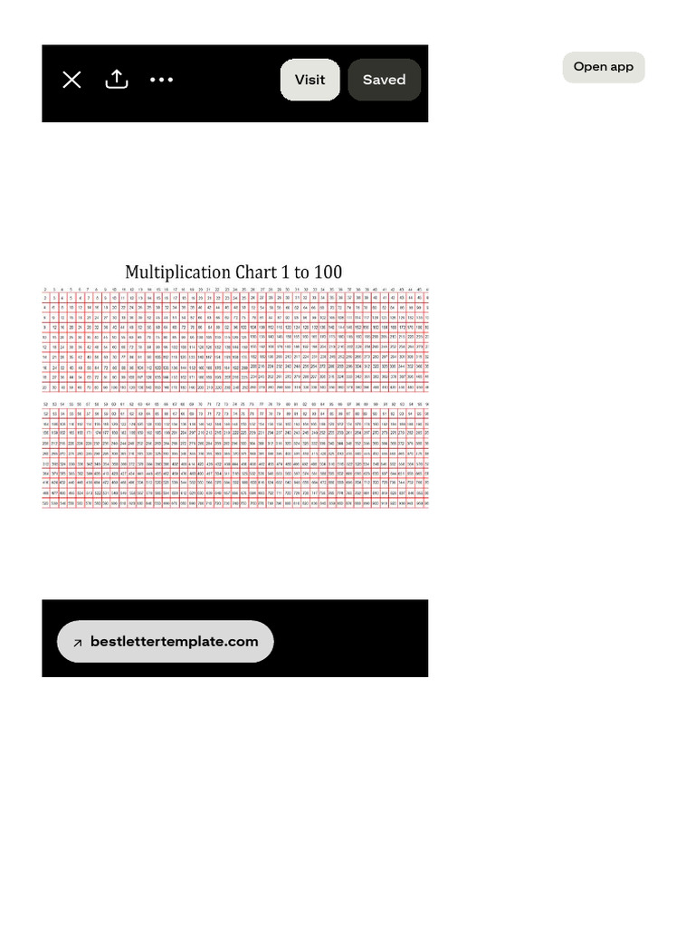 Free Printable Multiplication Chart 1-1000 Table PDF | PDF