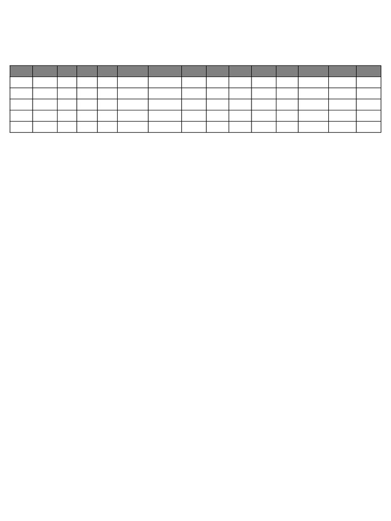 Ortho Oncology Master Table | PDF