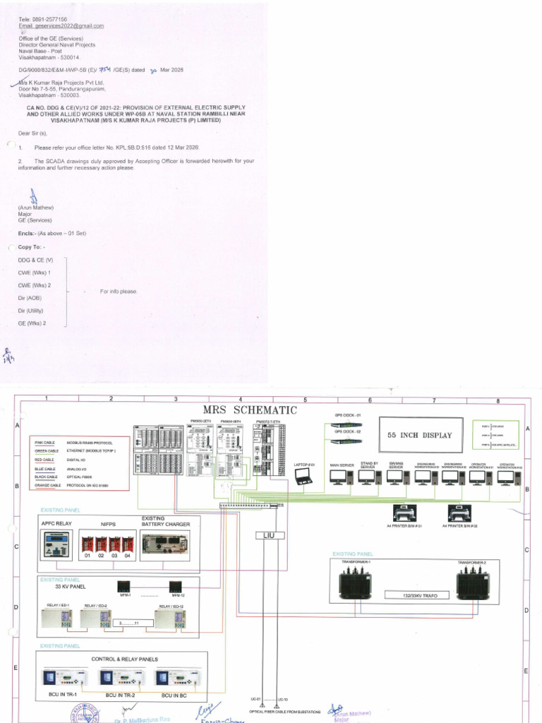 SCADA Approved Drawings_compressed | PDF