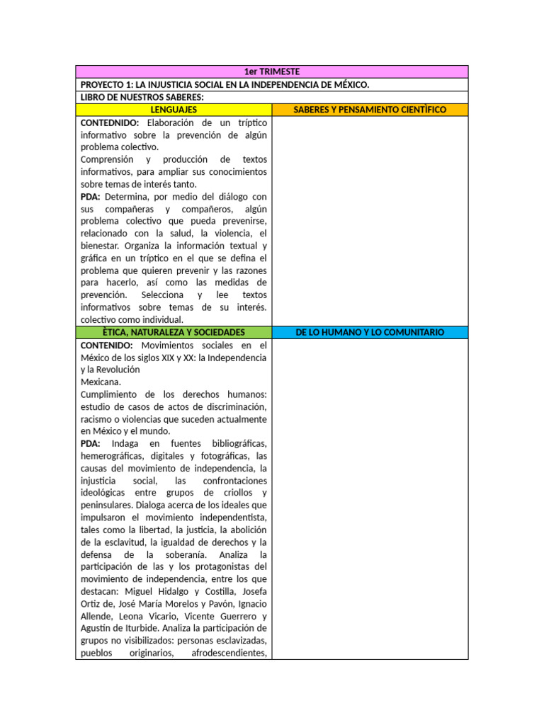 Dosificacion 1er y 2do Trimeste 5to Grado | PDF | México | Corazón