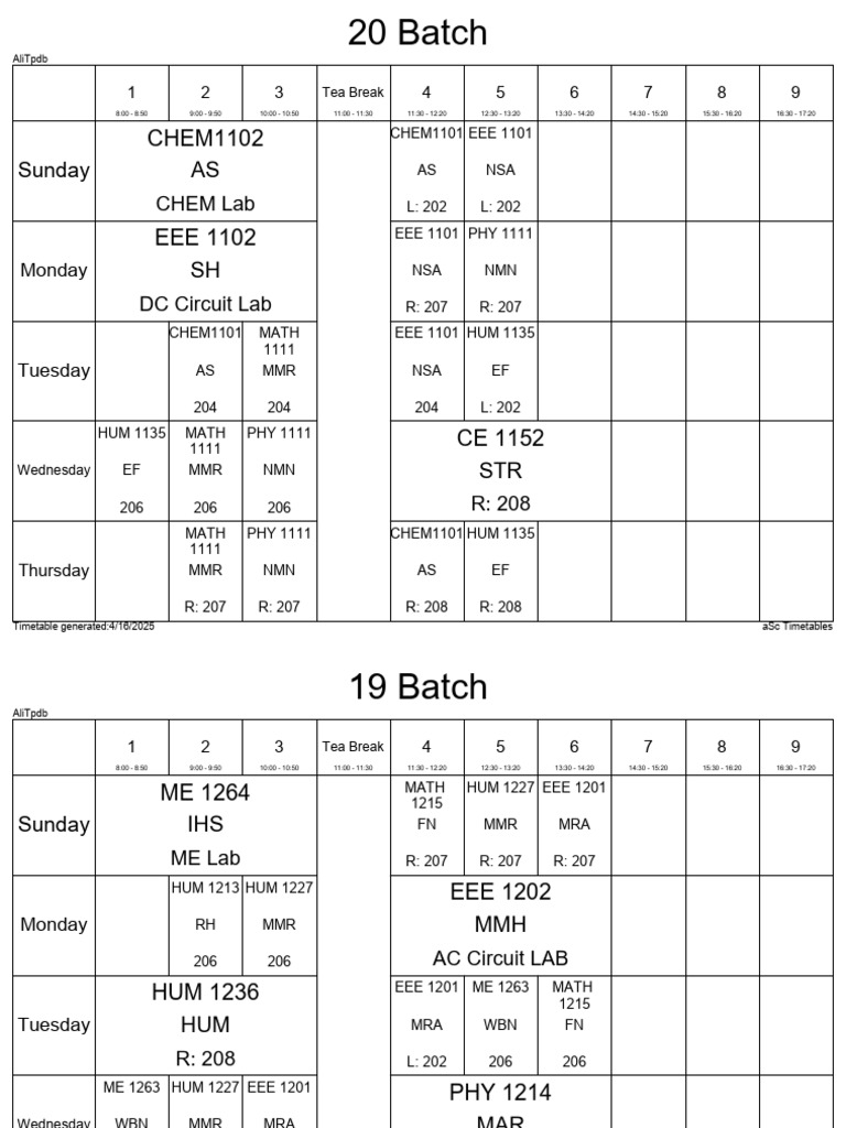 Batch Wise | PDF