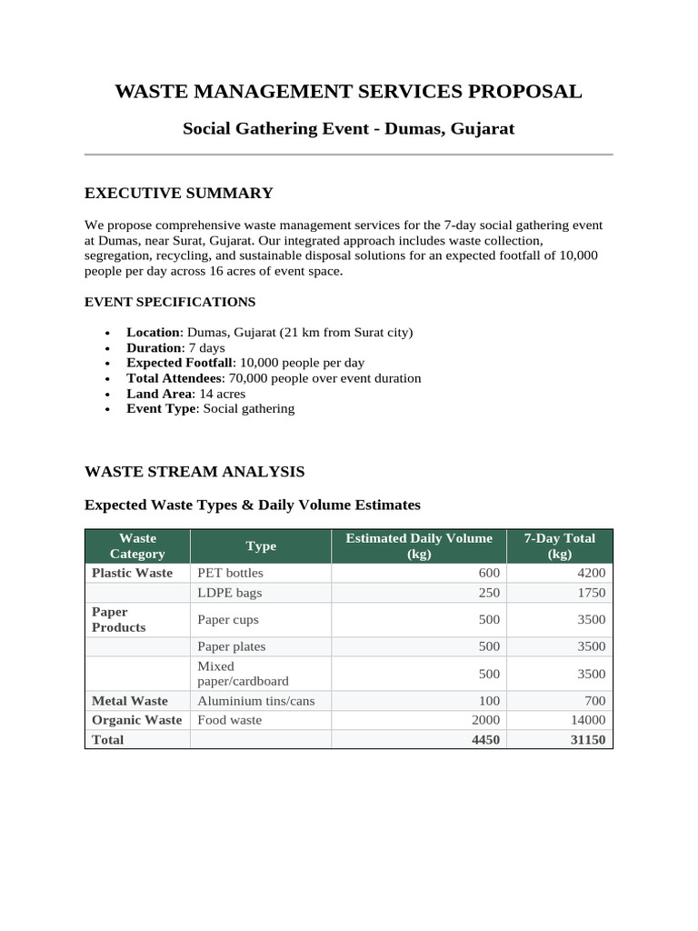 Waste Management Services Proposal | PDF | Waste Management | Recycling