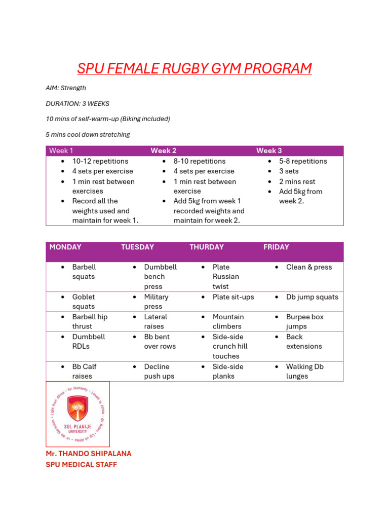Spu Female Rugby Gym Program | PDF