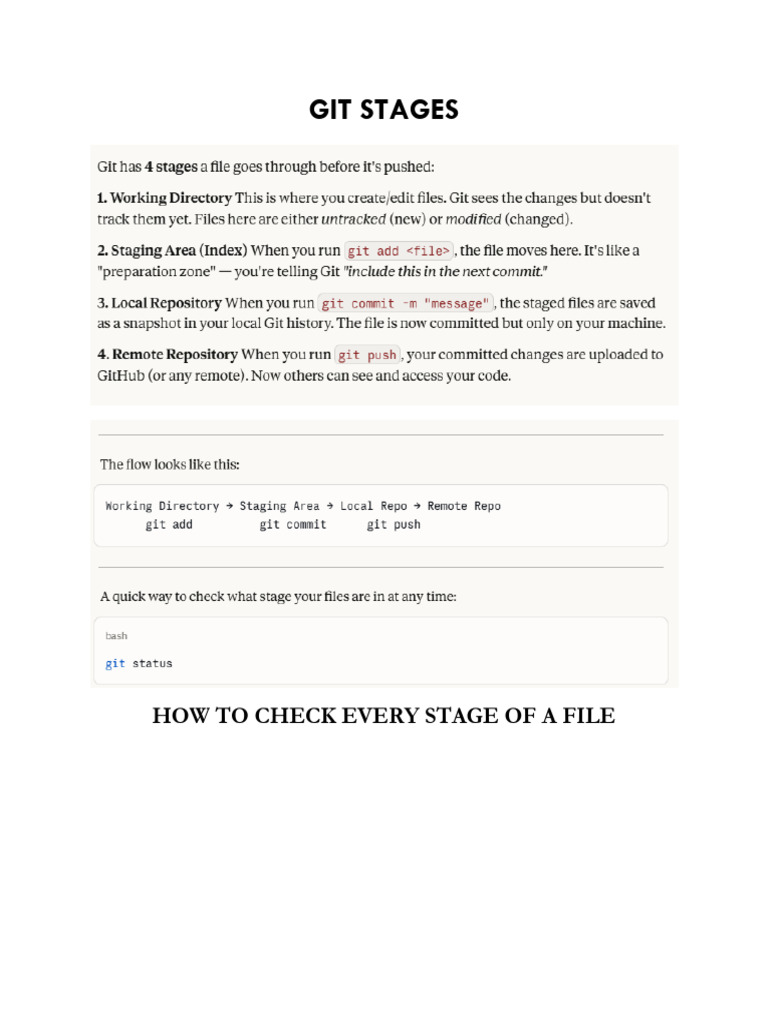Git Sumplementary Notes | PDF