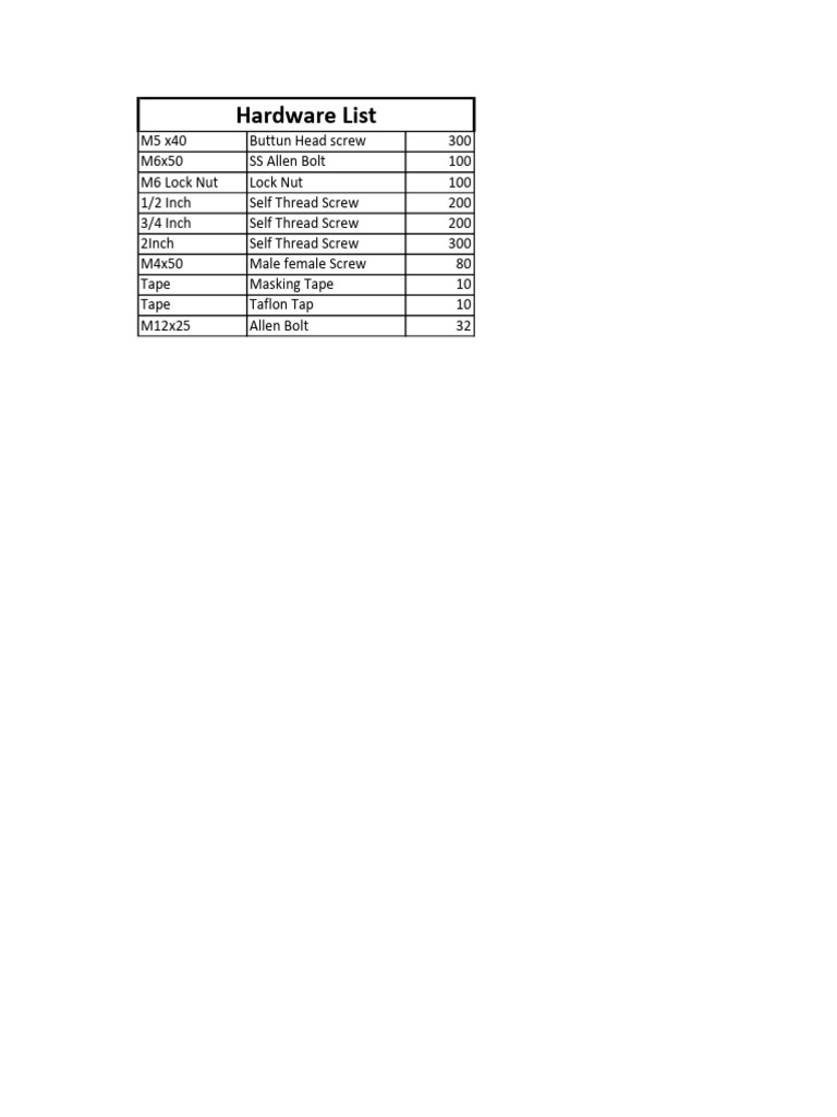 Hardware List | PDF