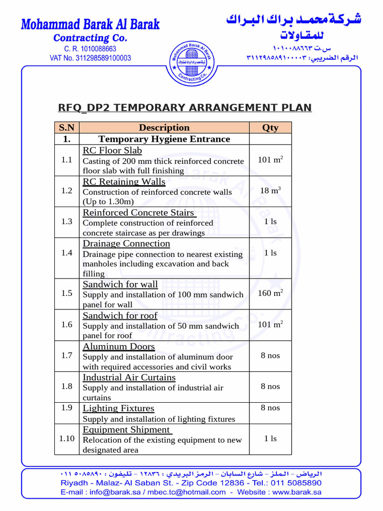 Boq - Rfq_dp2 Temporary Arrangement Plan | PDF | Wall | Door