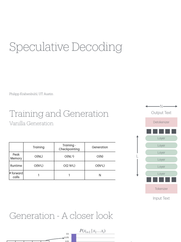 Slides | PDF